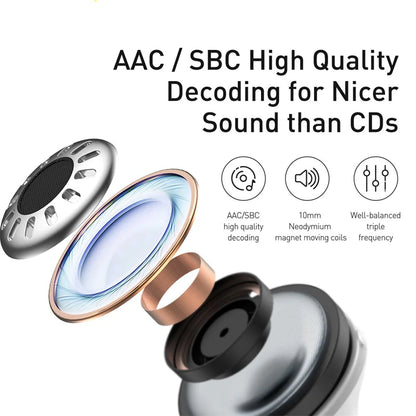 ClearSound Waterproof Earbuds
